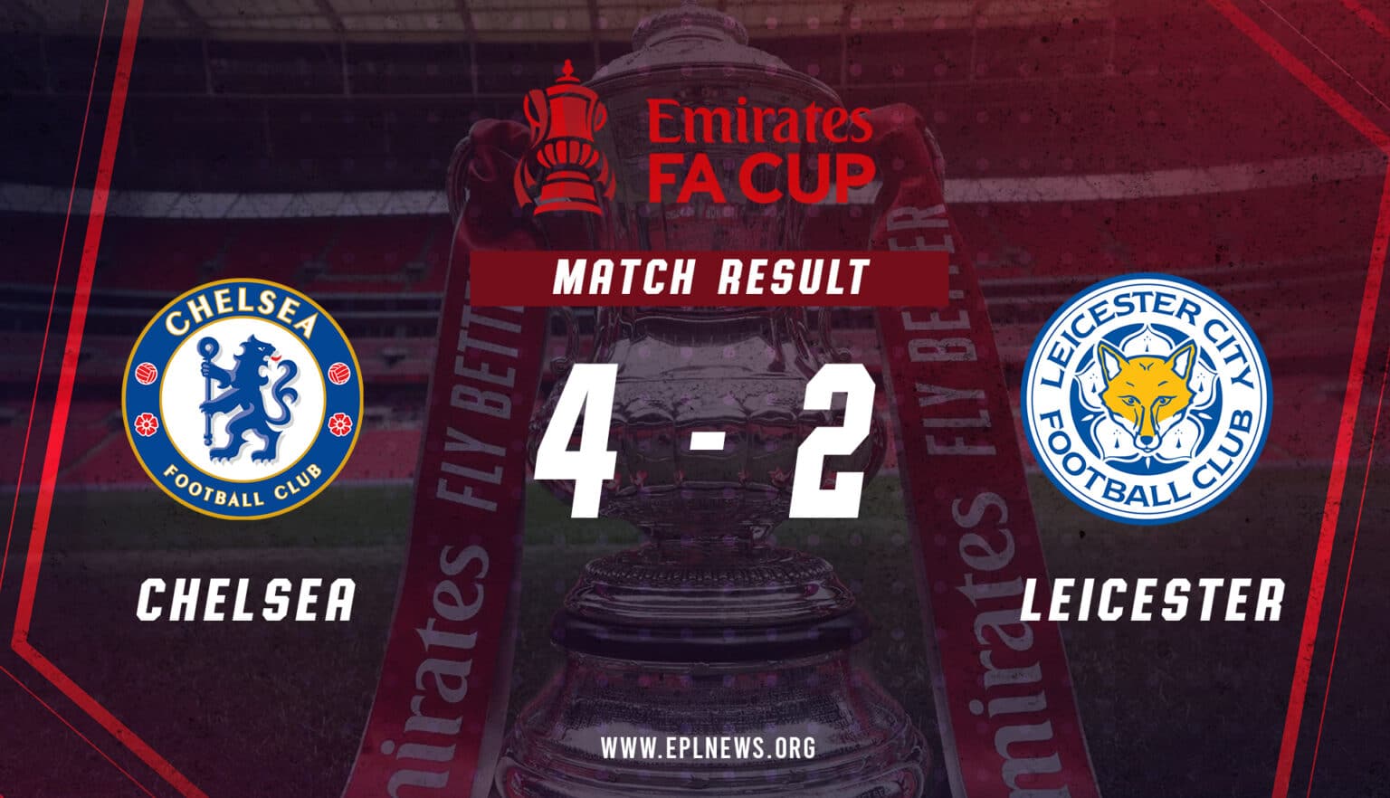Chelsea - Leicester City FA Kupası Raporu