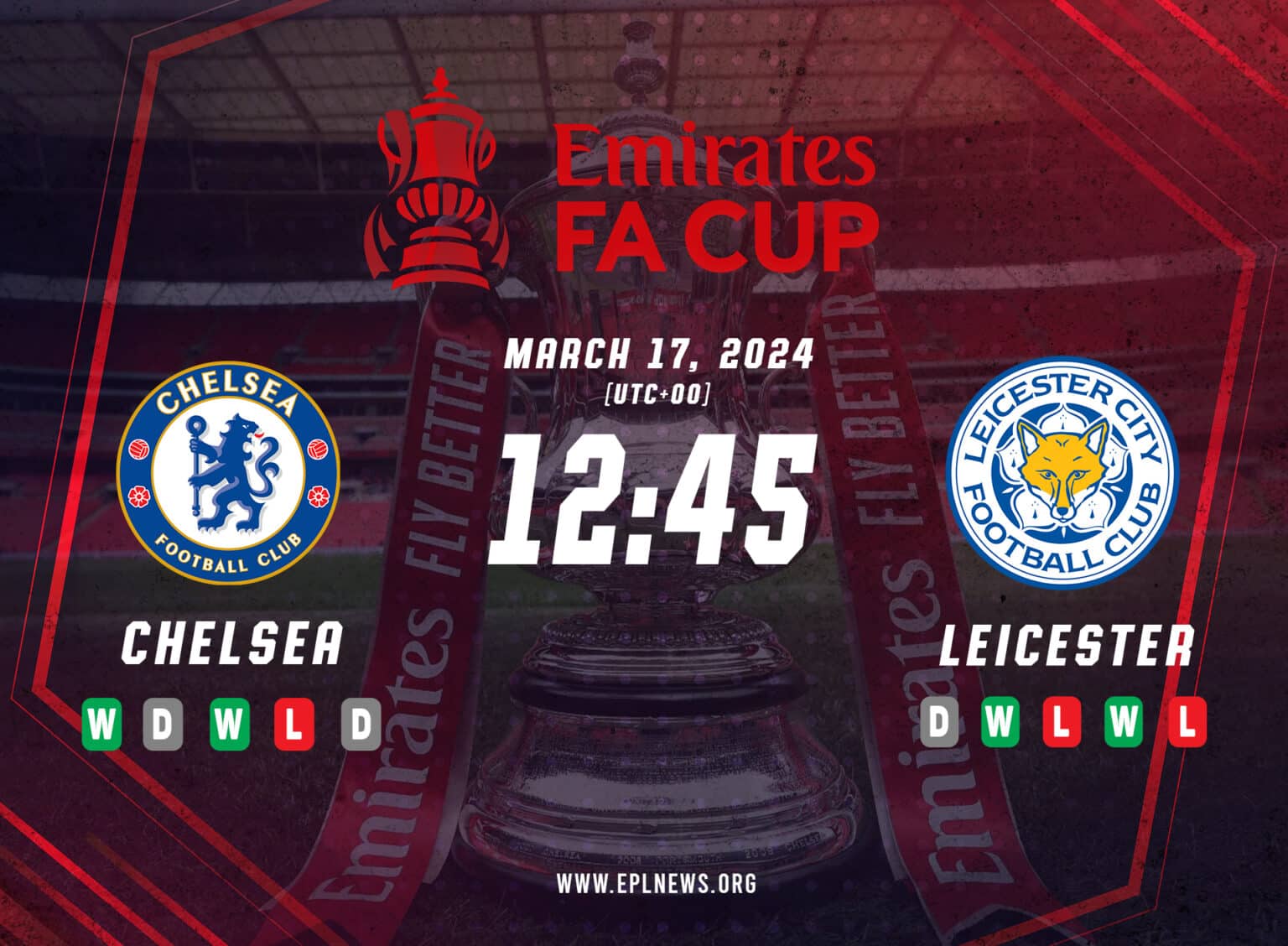 Chelsea - Leicester City FA Kupası Önizlemesi