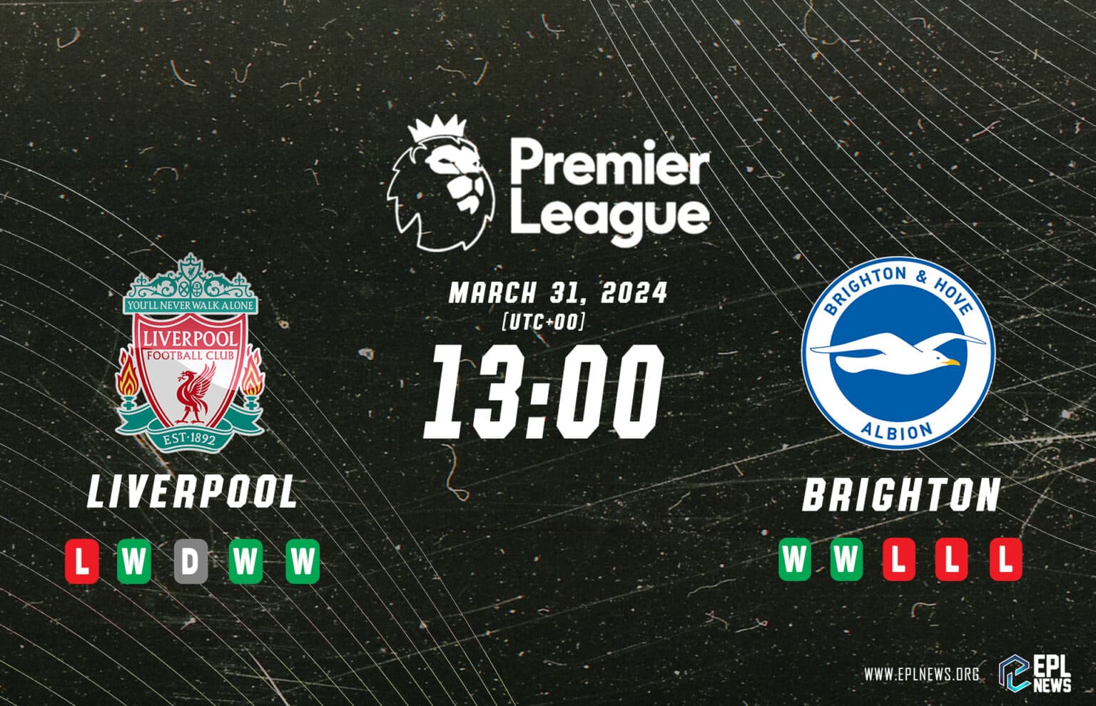 Liverpool vs Brighton Premier Lig Önizlemesi