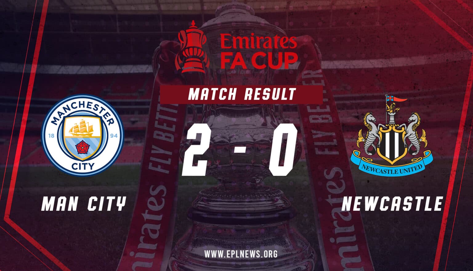 Manchester City - Newcastle FA Kupası Raporu