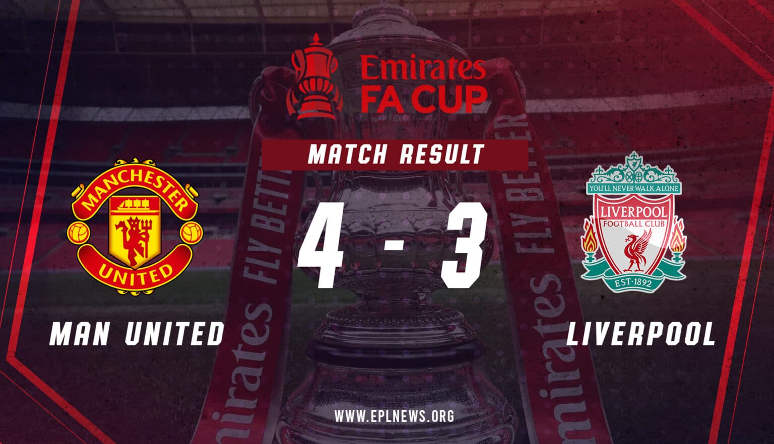 Manchester United - Liverpool FA Kupası Raporu