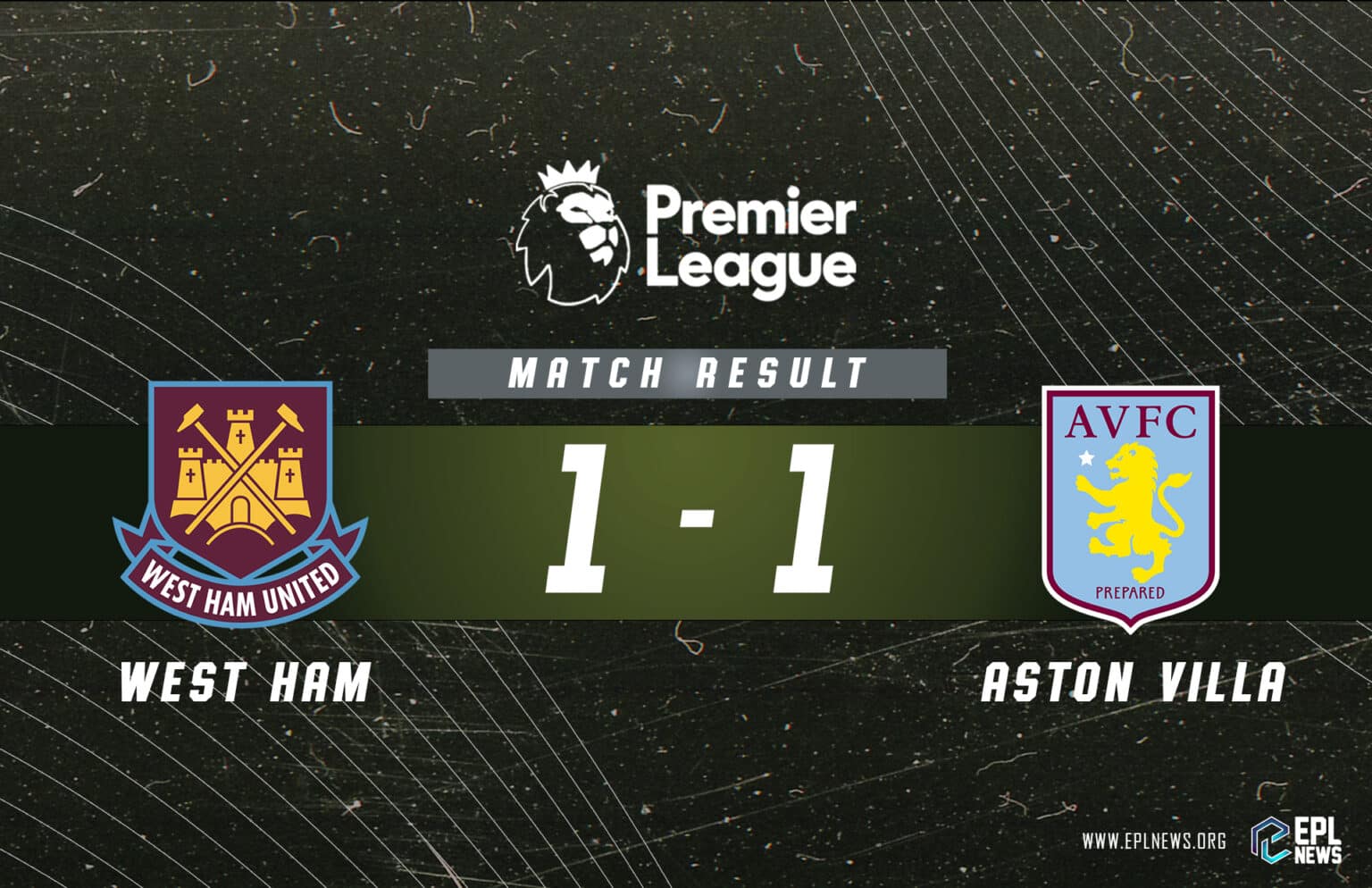 West Ham-Aston Villa Raporu