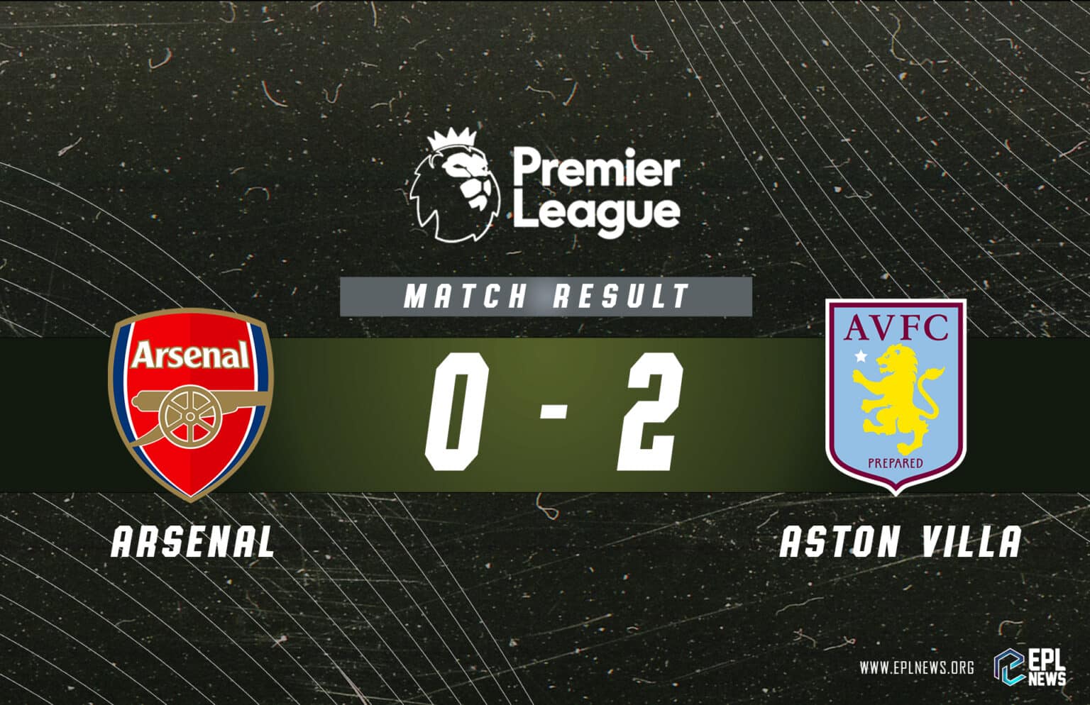 Arsenal-Aston Villa Raporu