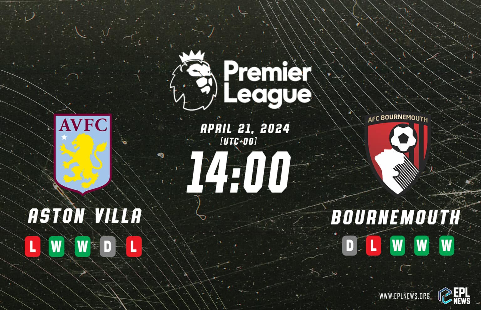 Aston Villa-Bournemouth Maç Önizlemesi