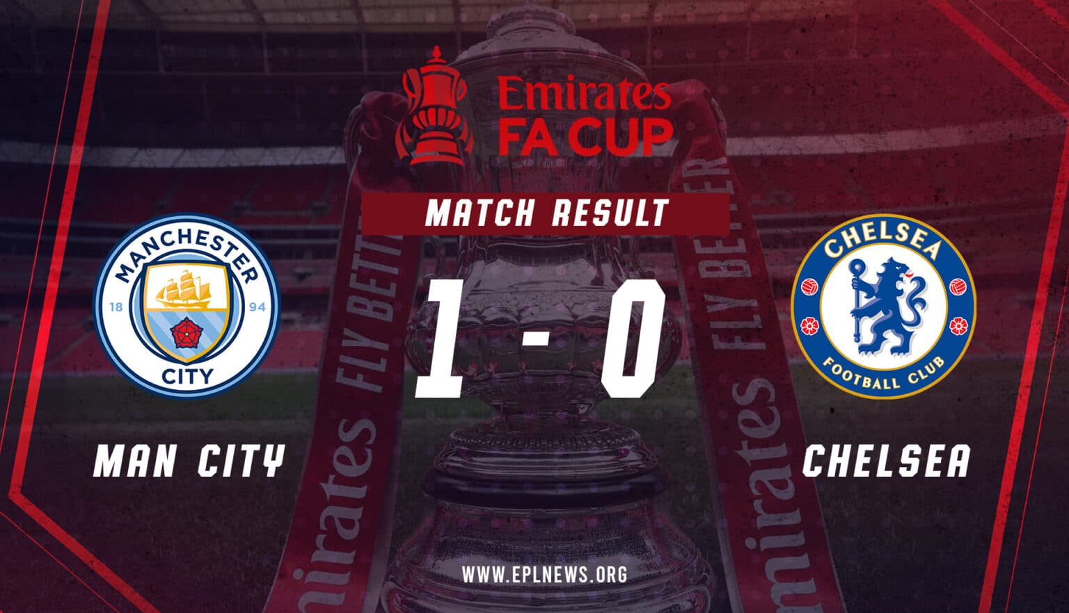 Manchester City - Chelsea FA Kupası Raporu