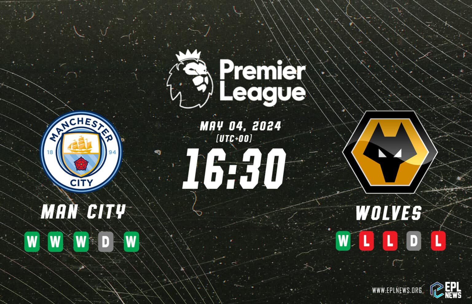 Manchester City vs Wolves Önizlemesi