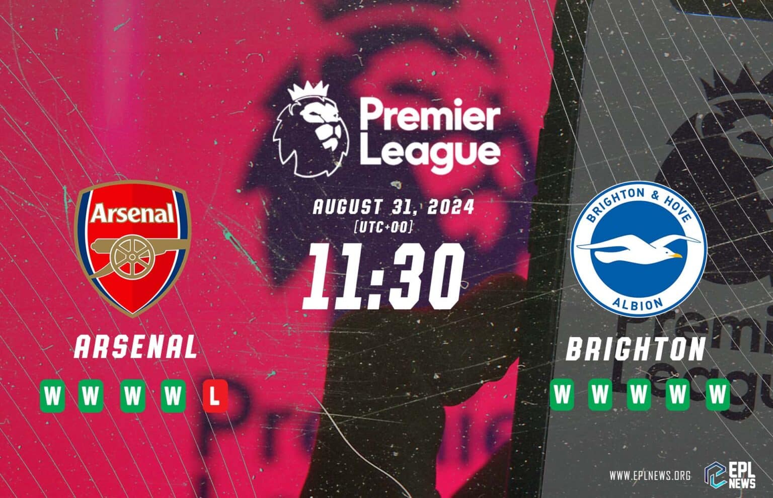 Arsenal vs Brighton Önizlemesi