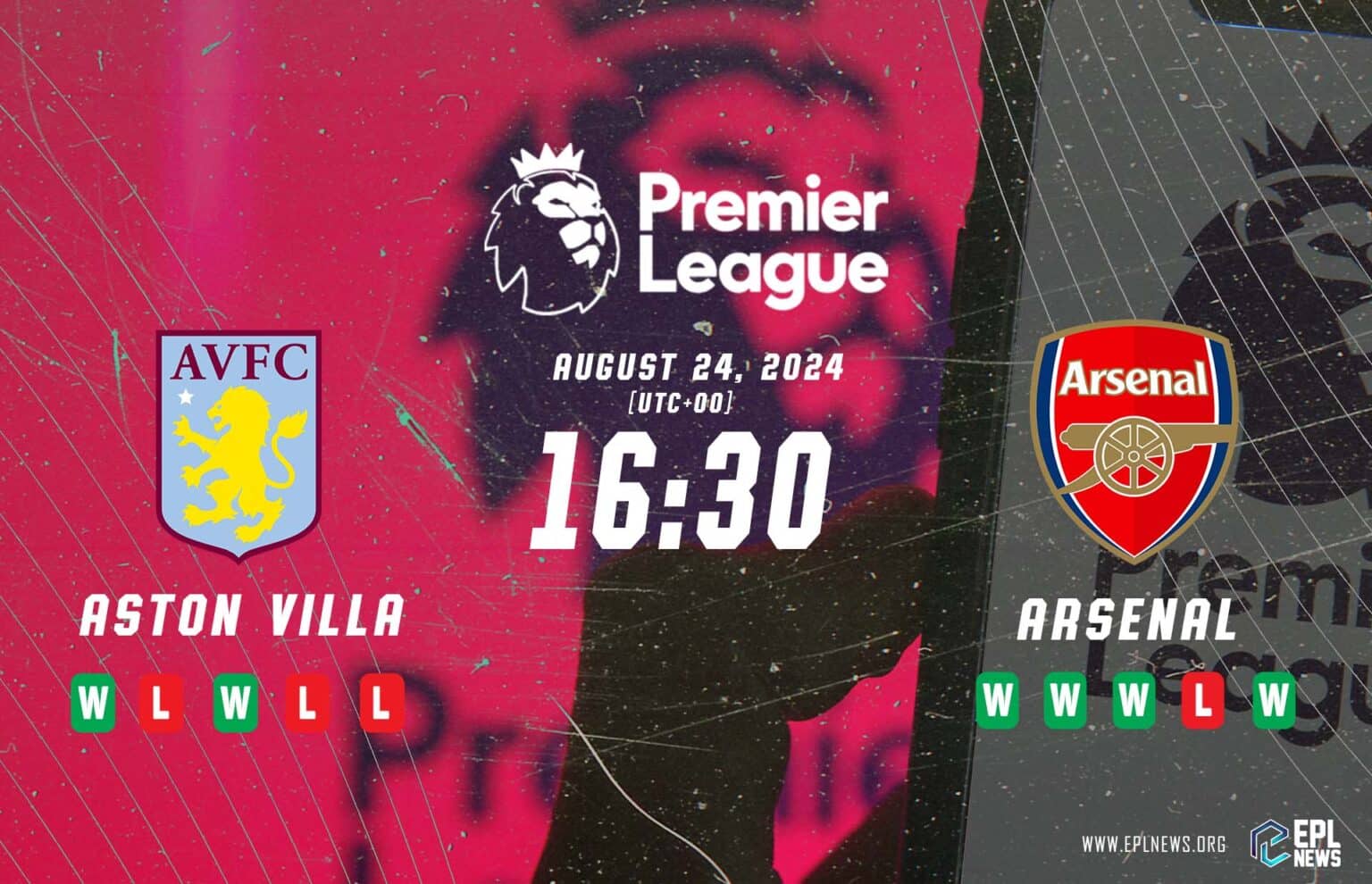 Aston Villa-Arsenal Önizlemesi