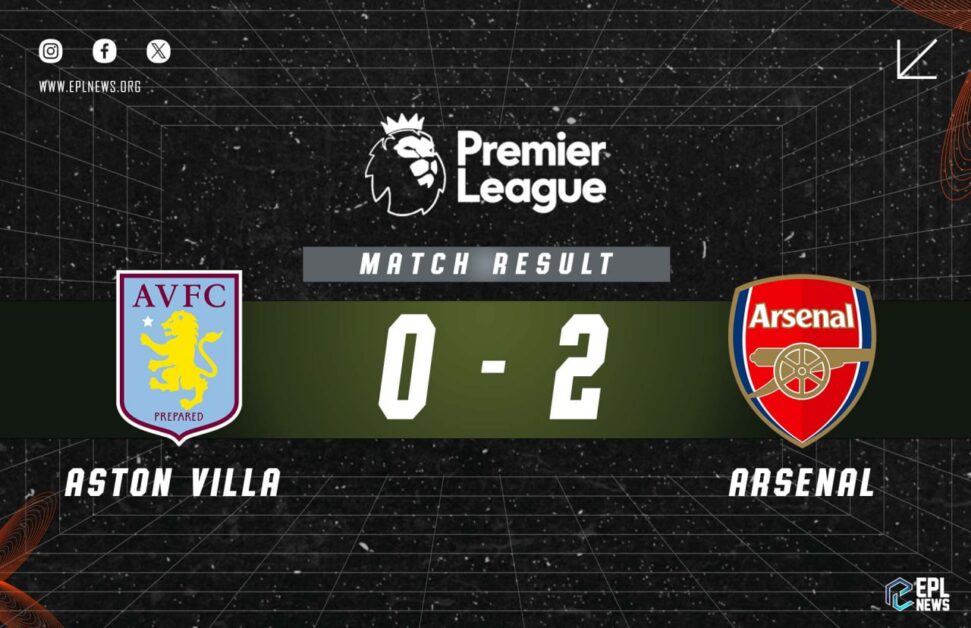 Aston Villa-Arsenal Raporu