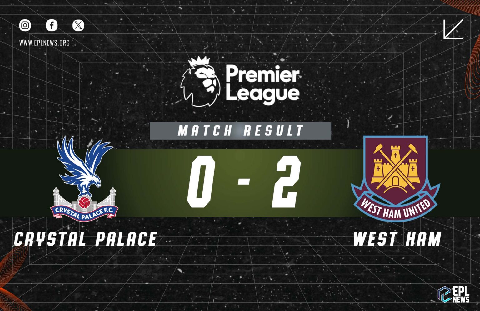 Crystal Palace-West Ham Raporu