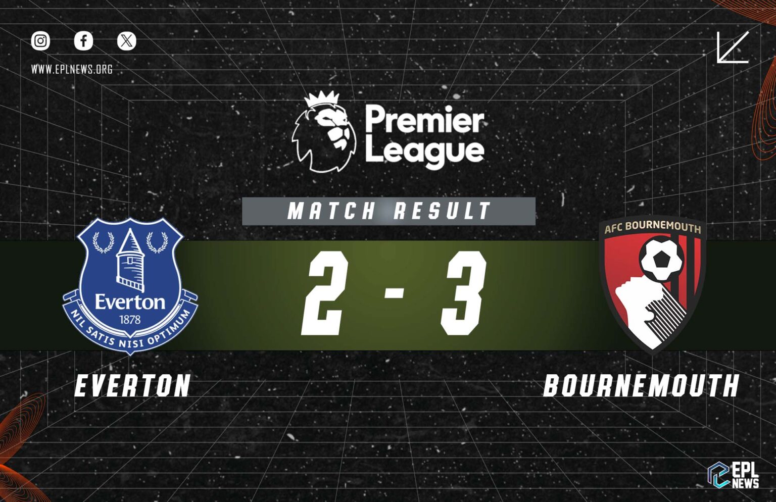 Everton - Bournemouth 2-3 Raporu