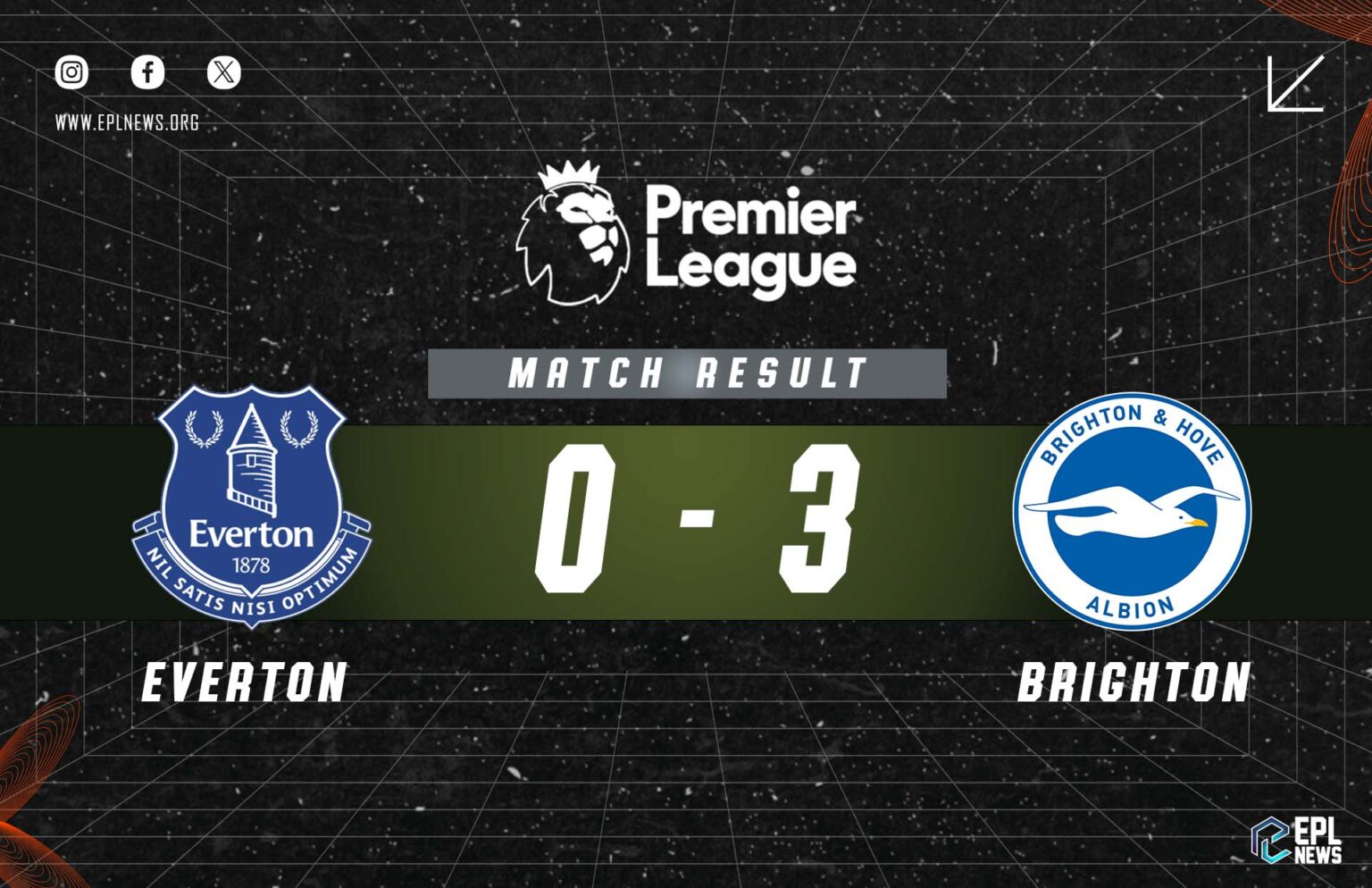 Everton-Brighton Raporu