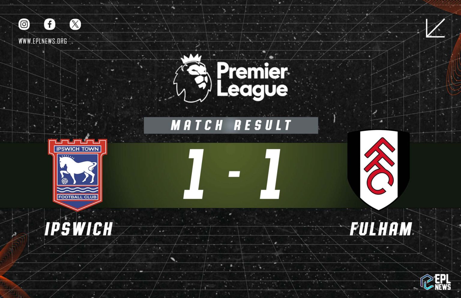 Ipswich - Fulham 1-1 Raporu