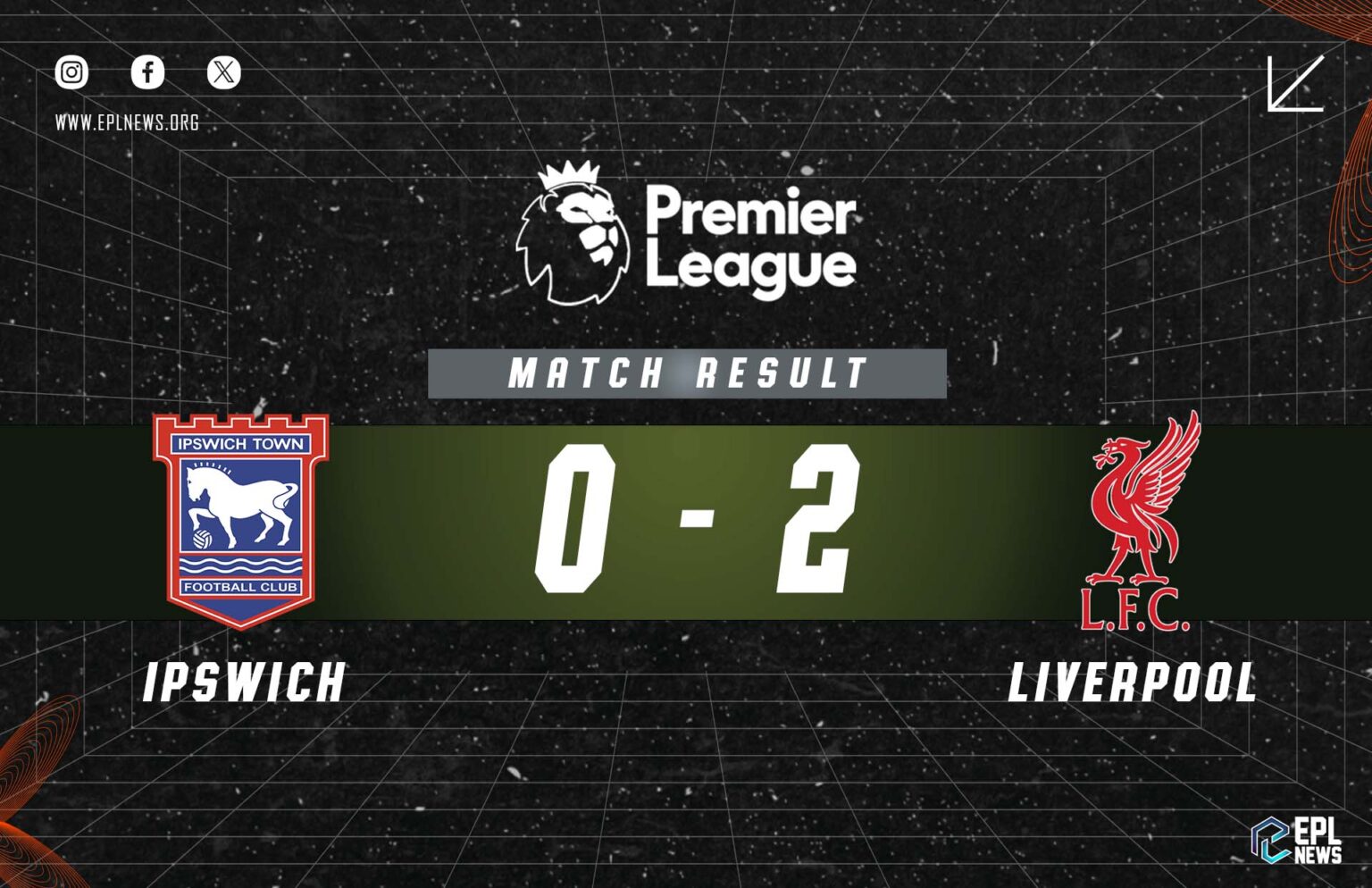 Ipswich-Liverpool Raporu