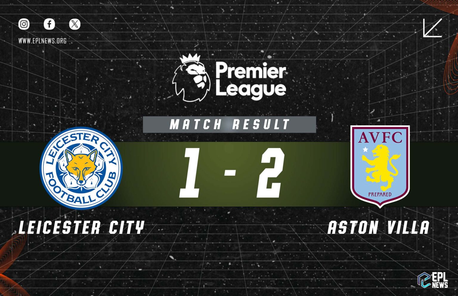 Leicester City - Aston Villa 1-2 Raporu