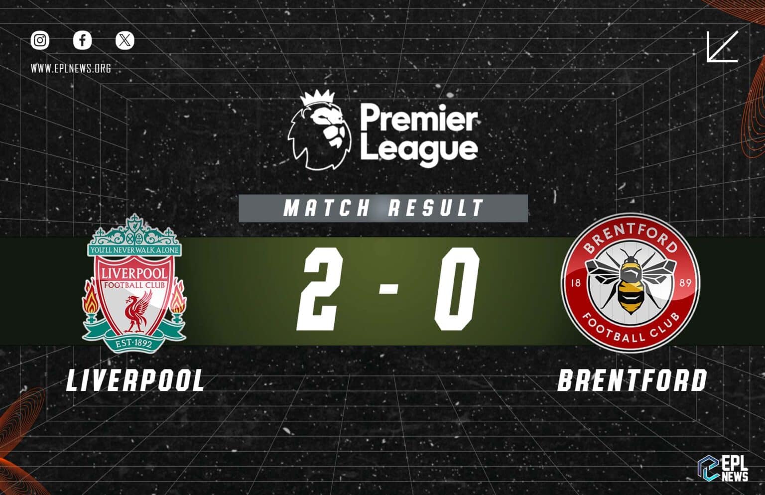 Liverpool-Brentford Raporu