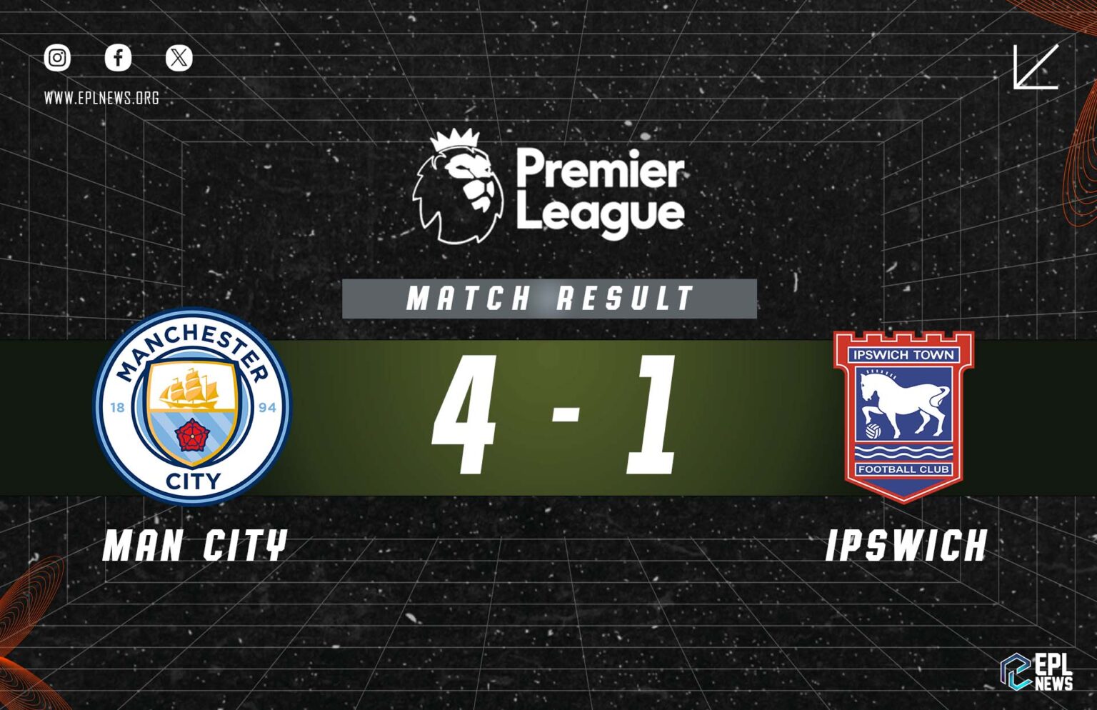 Manchester City-Ipswich Raporu