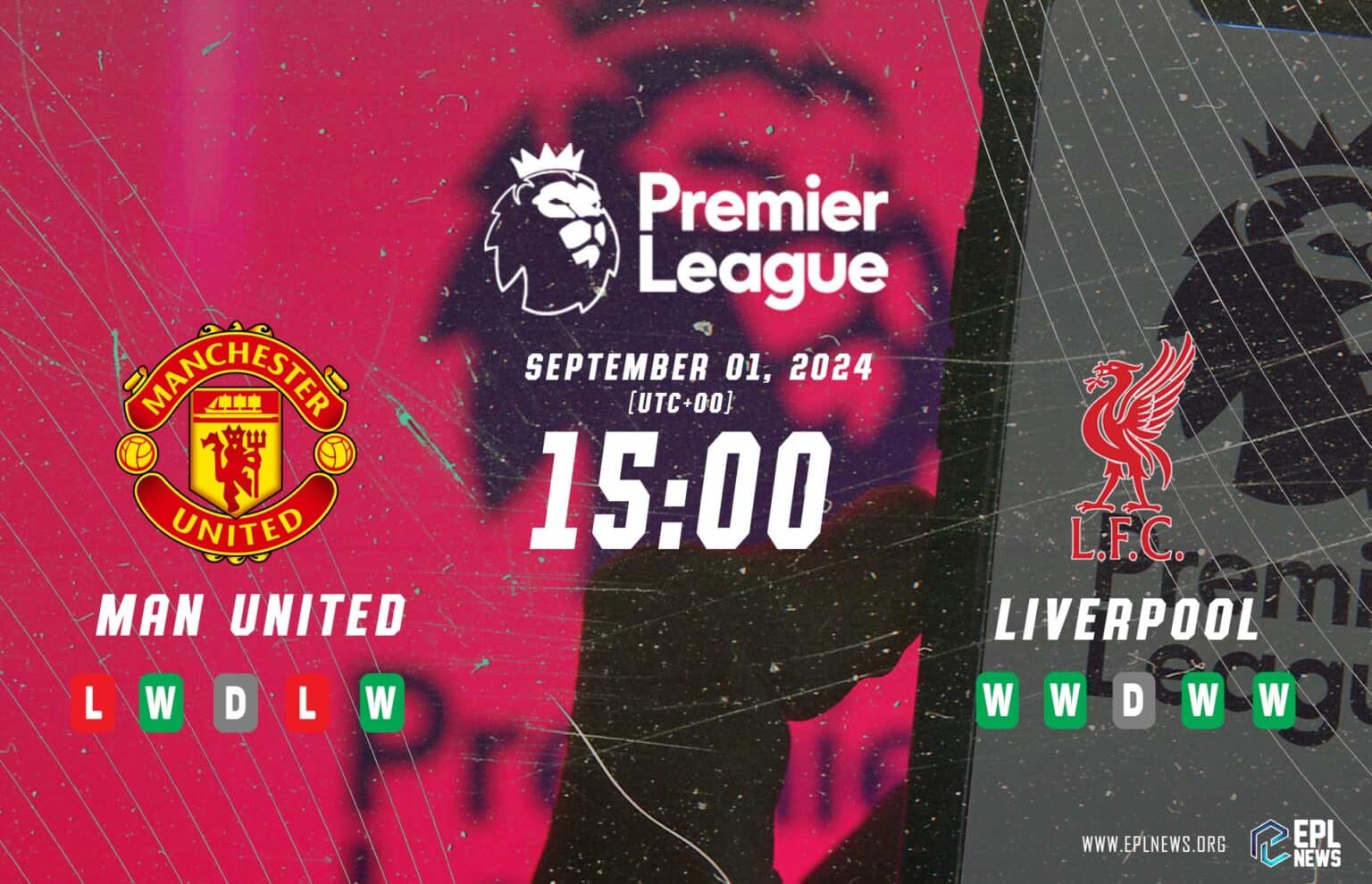 Manchester United - Liverpool Önizlemesi