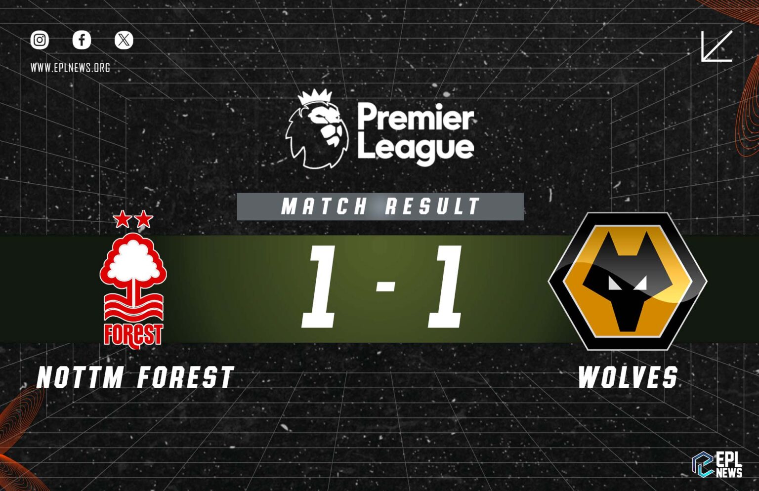 Nottingham Forest - Wolves 1-1 Raporu