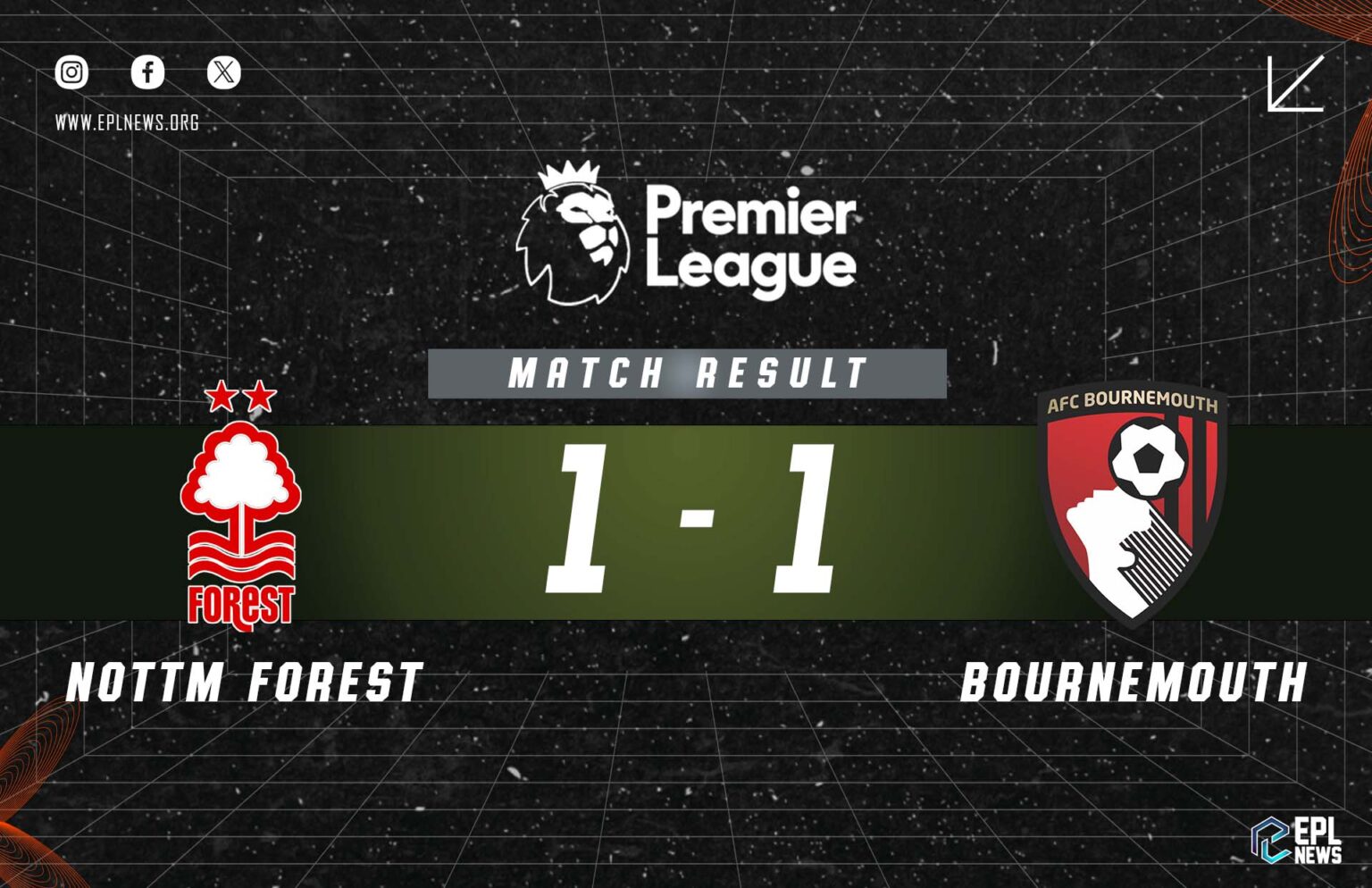 Nottingham Forest ve Bournemouth Raporu