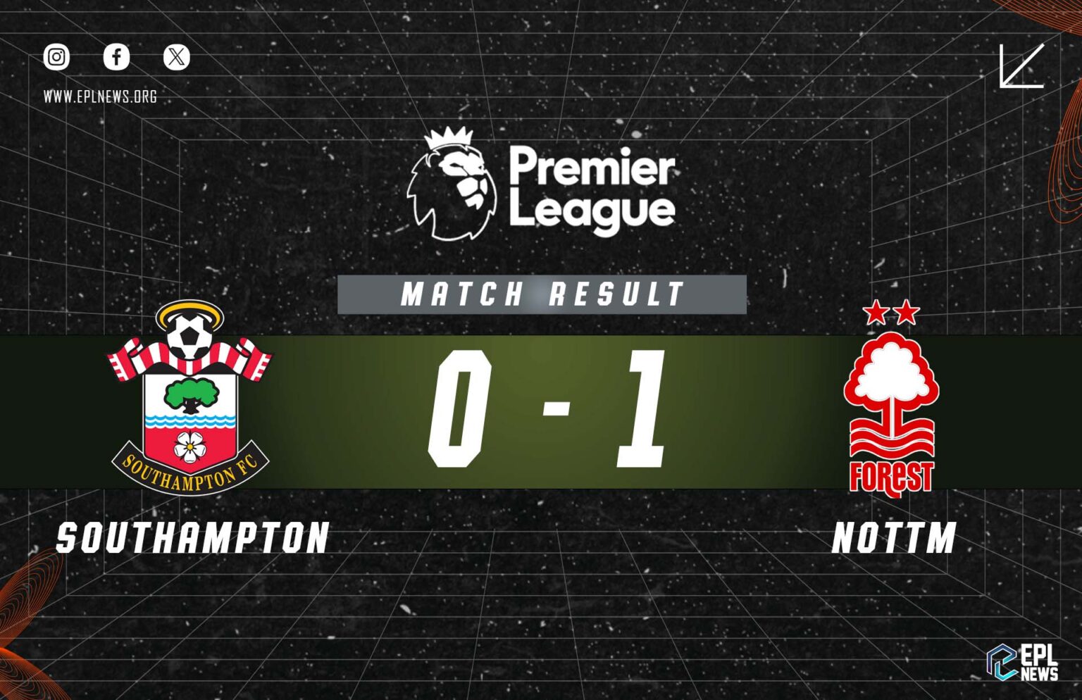 Southampton-Nottingham Ormanı Raporu