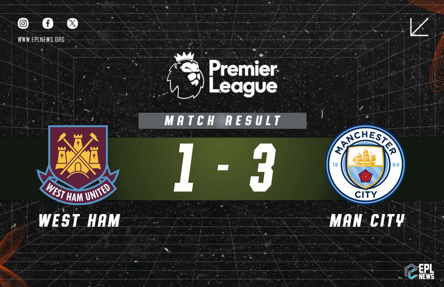 West Ham - Manchester City 1-3 Raporu