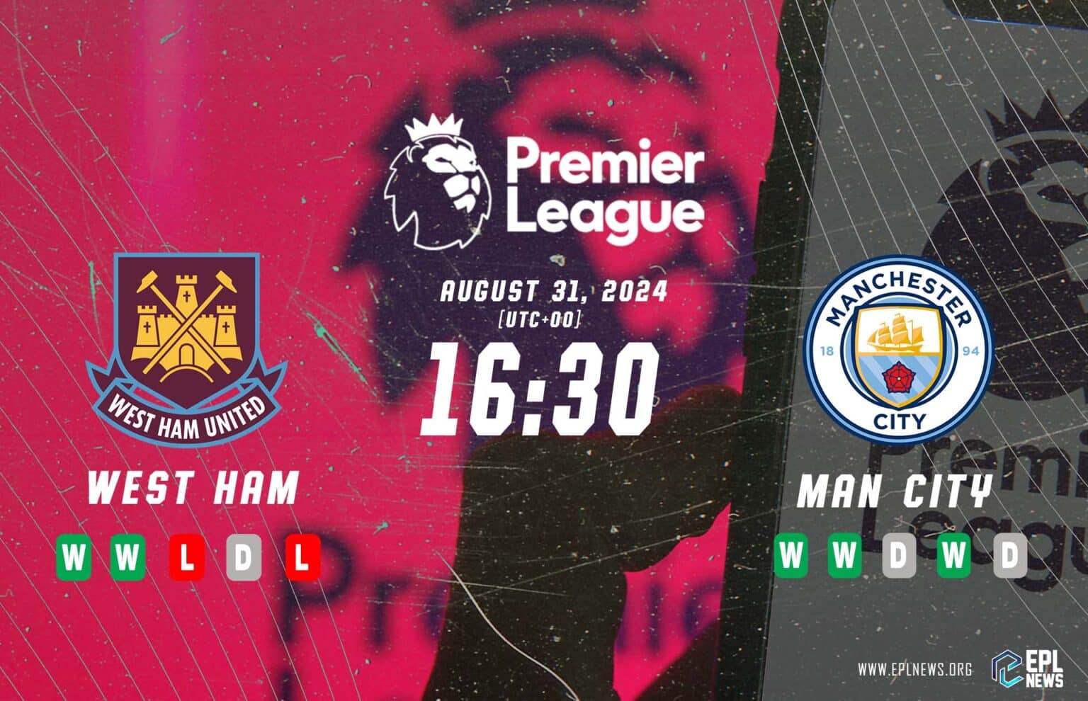 West Ham - Manchester City Önizlemesi