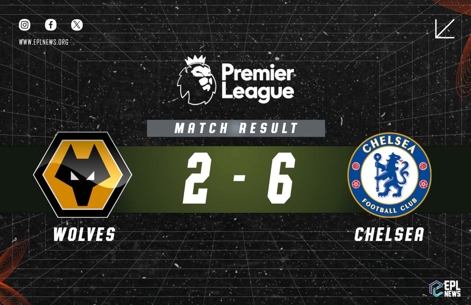 Wolves-Chelsea Raporu