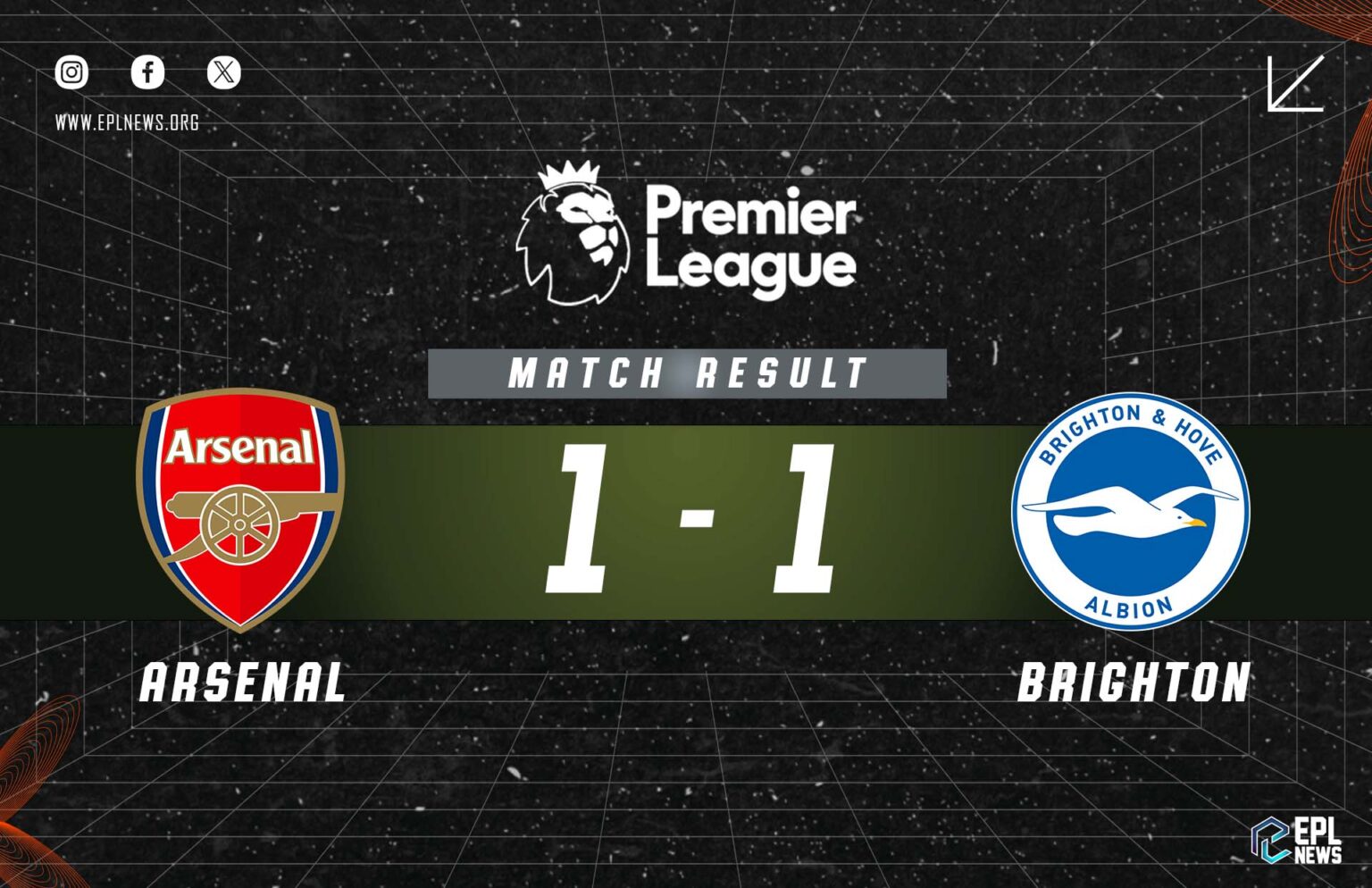 Arsenal - Brighton 1-1 Raporu