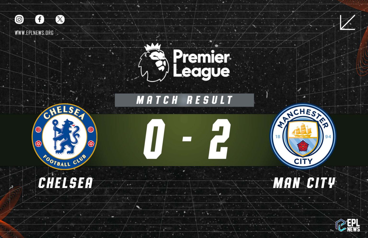 Chelsea-Manchester City Raporu