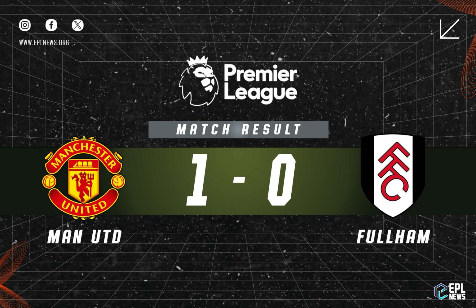 Manchester United-Fulham Raporu