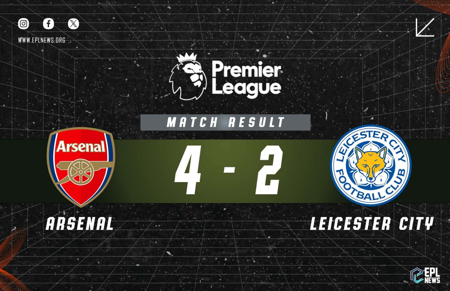 Arsenal - Leicester City 4-2 Raporu