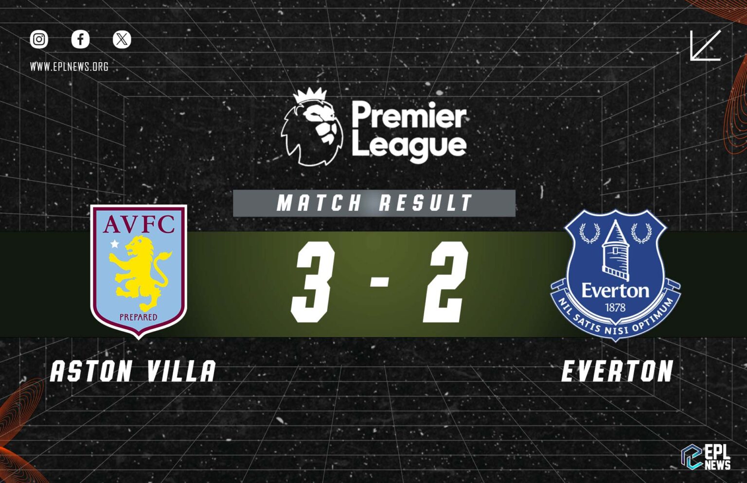 Aston Villa - Everton