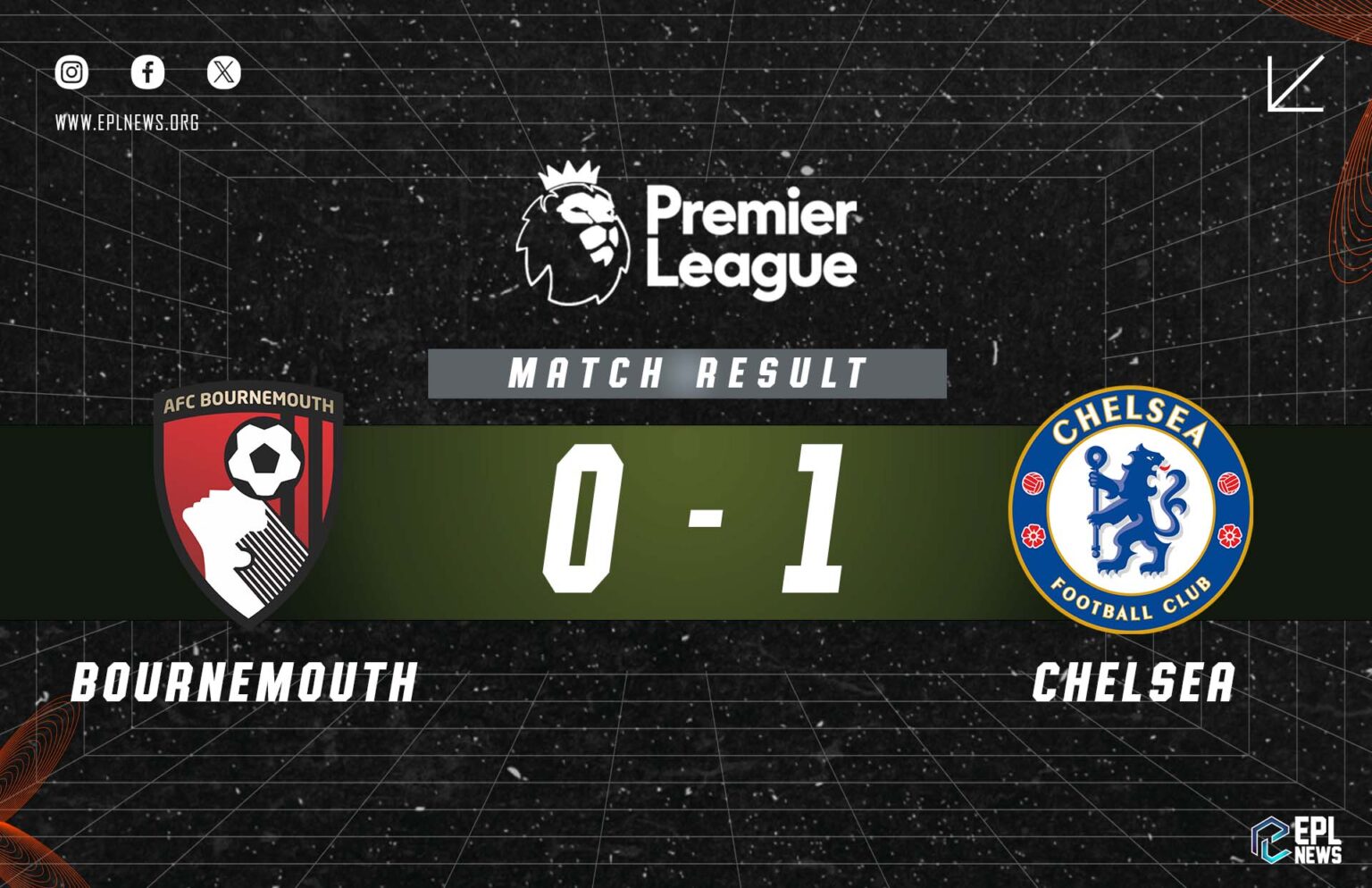 Bournemouth - Chelsea Raporu