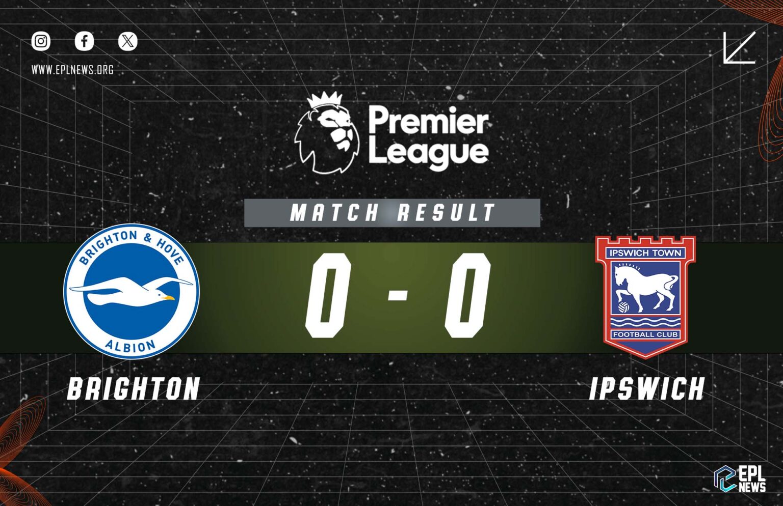 Brighton - Ipswich 0-0 Raporu