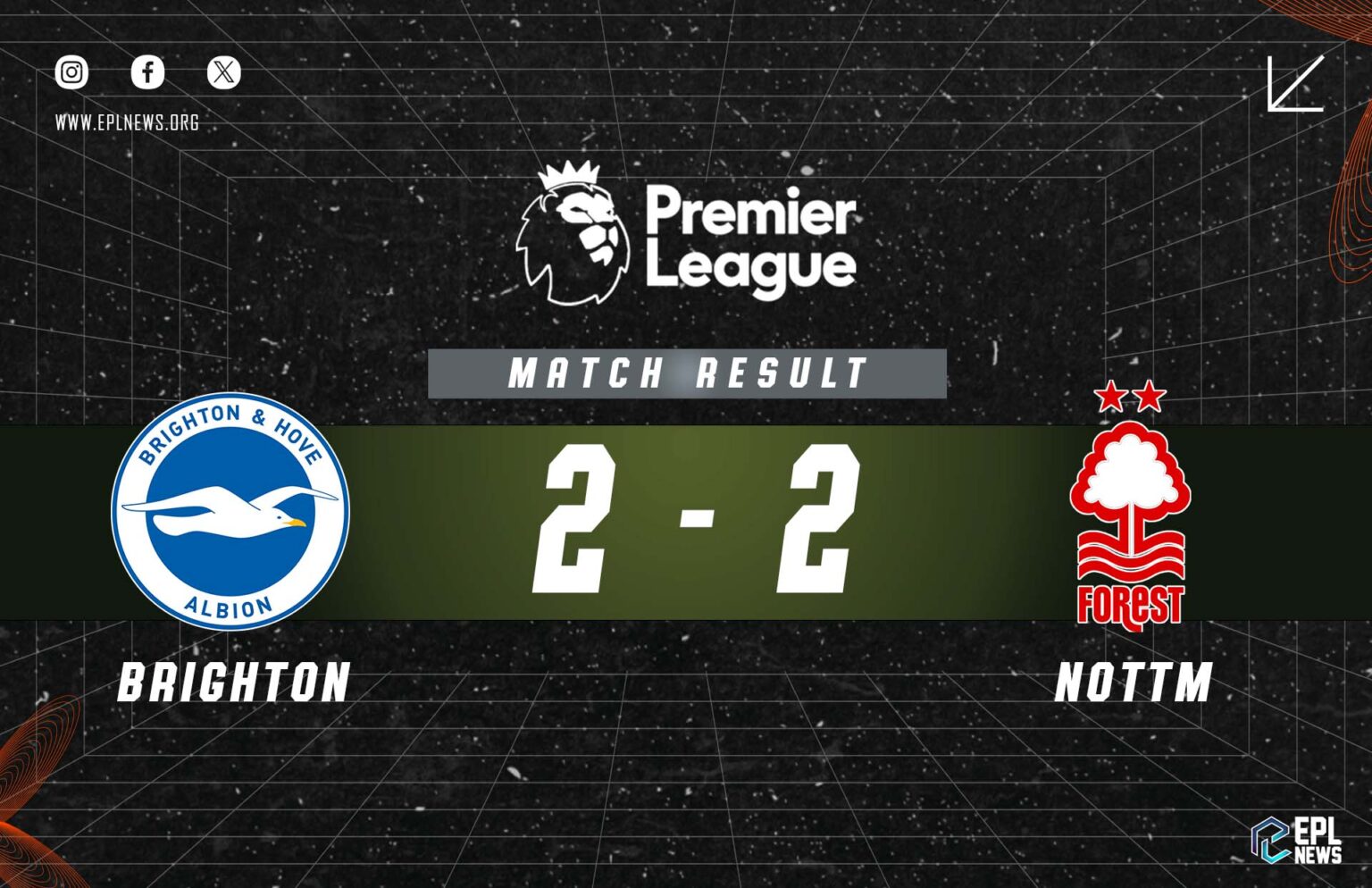 Brighton - Nottingham Forest 2-2 Raporu