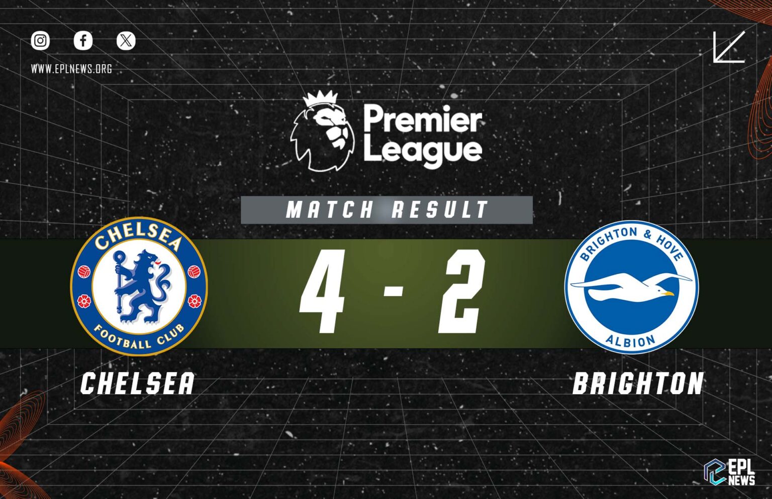 Chelsea vs Brighton 4-2 Raporu