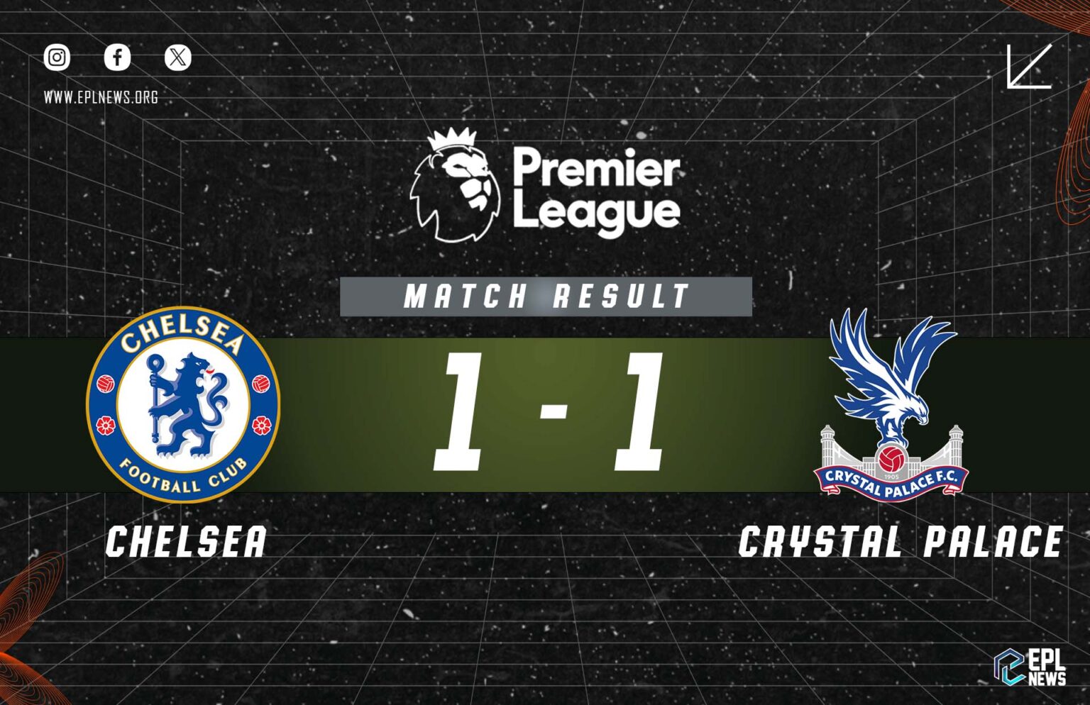 Chelsea - Crystal Palace 1-1 Raporu