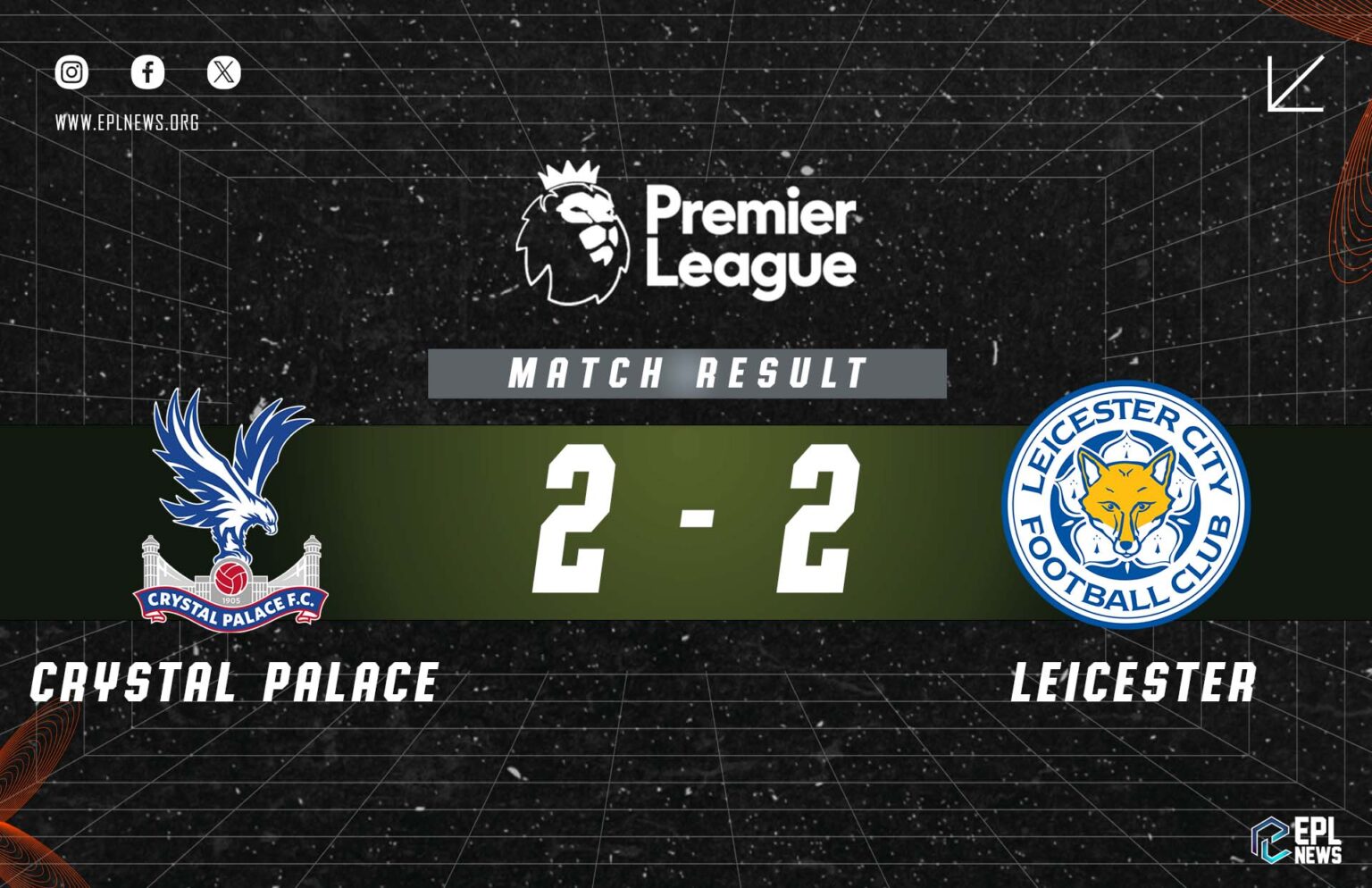 Crystal Palace - Leicester 2-2 Raporu