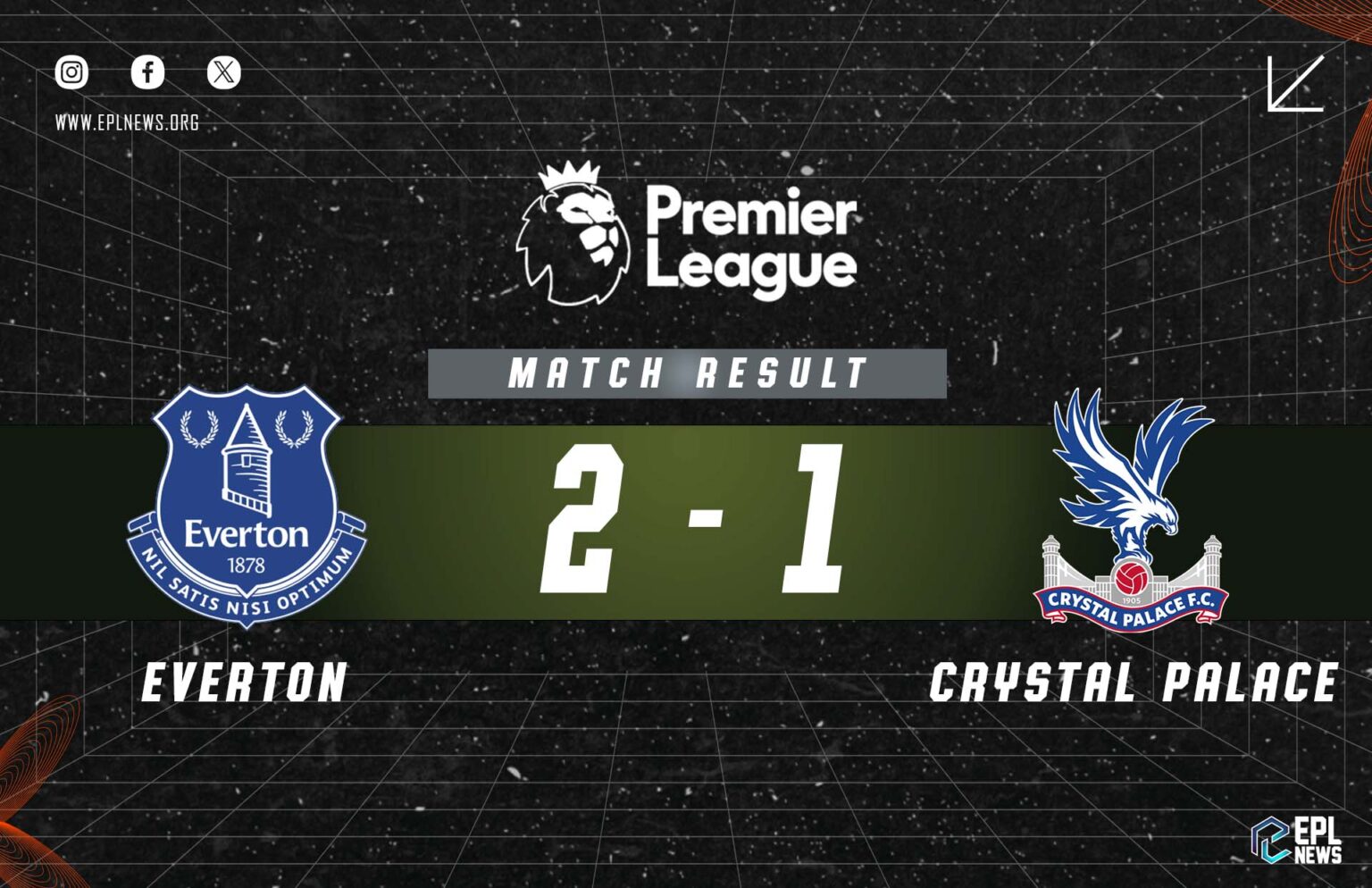 Everton vs Crystal Palace 2-1 Raporu