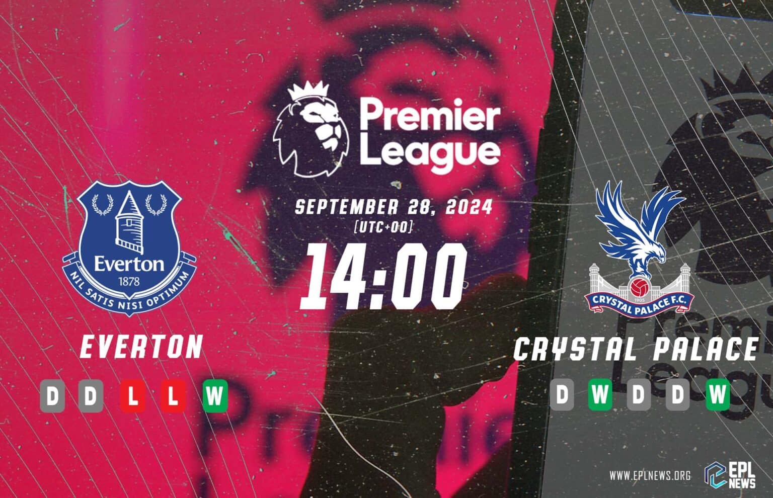 Everton vs Crystal Palace Önizlemesi