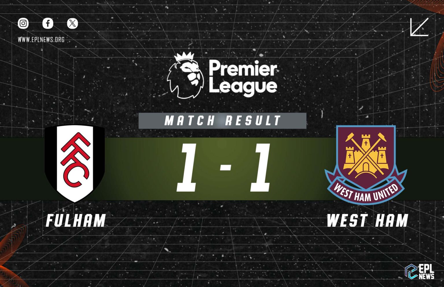 Fulham - West Ham 1-1 Raporu