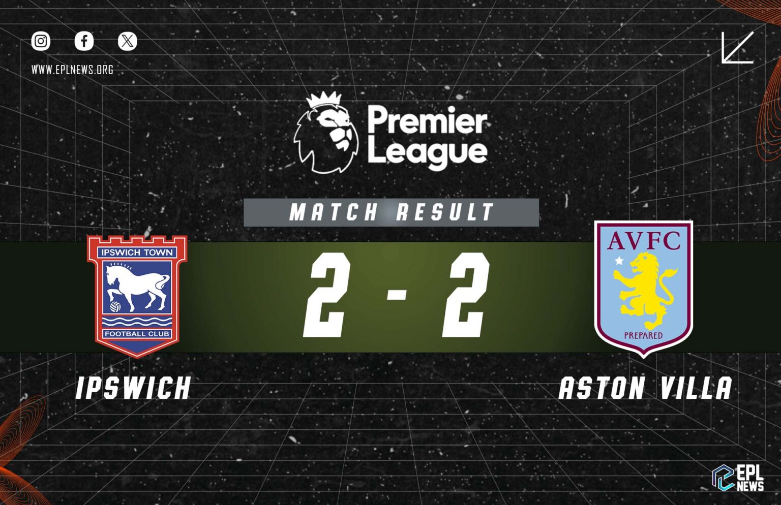 Ipswich - Aston Villa 2-2 Raporu