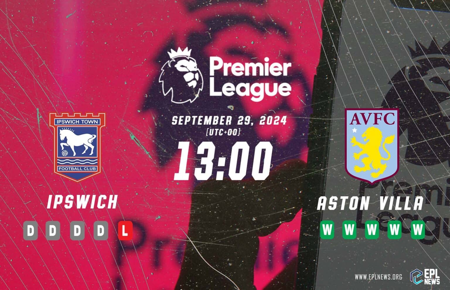 Ipswich vs Aston Villa Önizlemesi