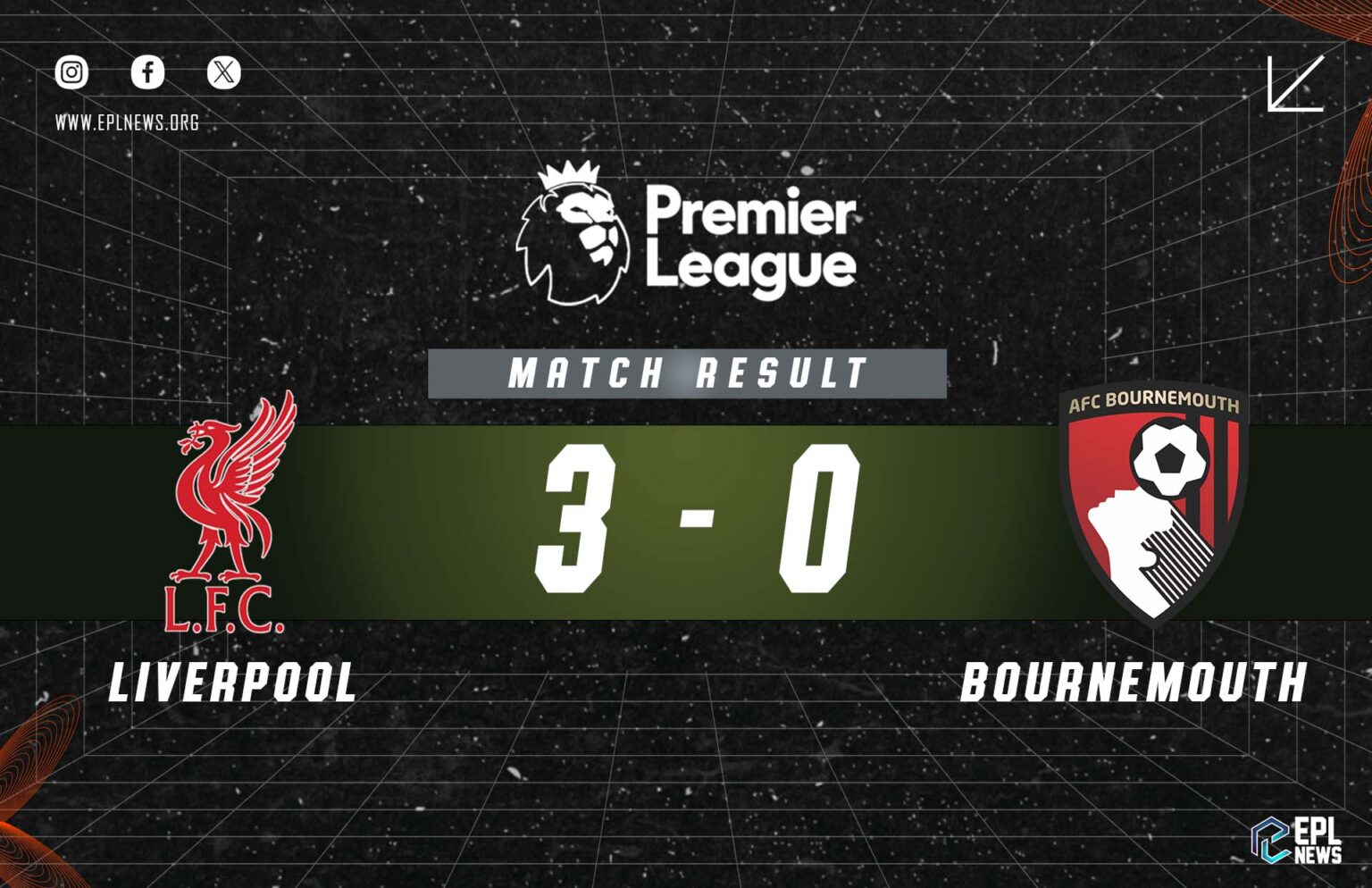 Liverpool - Bournemouth 3-0 Raporu