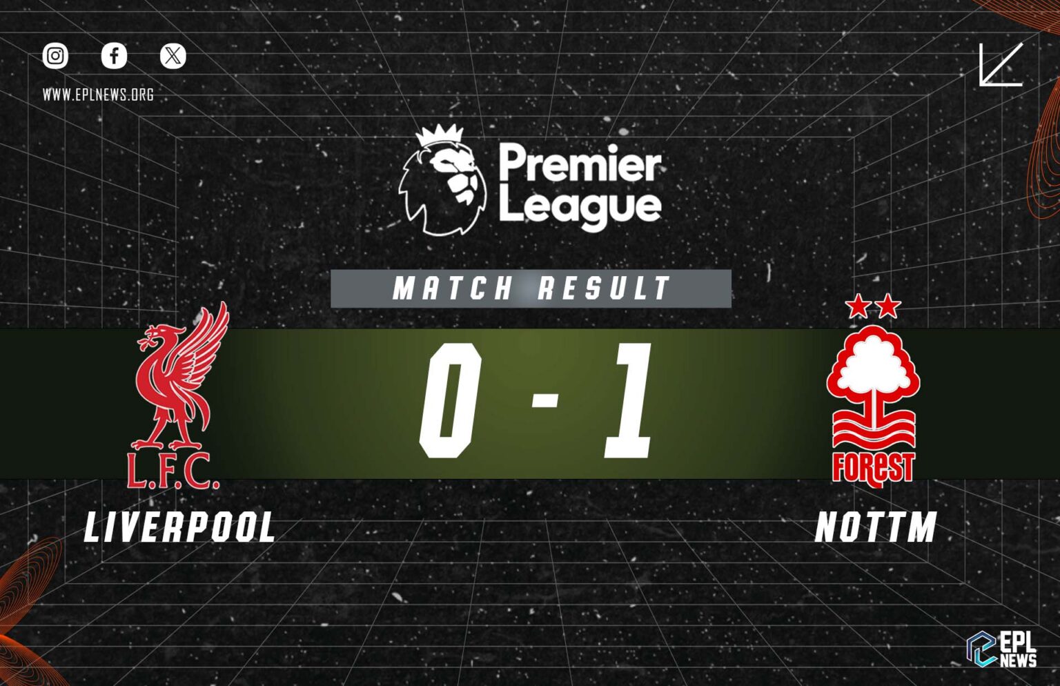 Liverpool - Nottingham Forest 0-1 Raporu