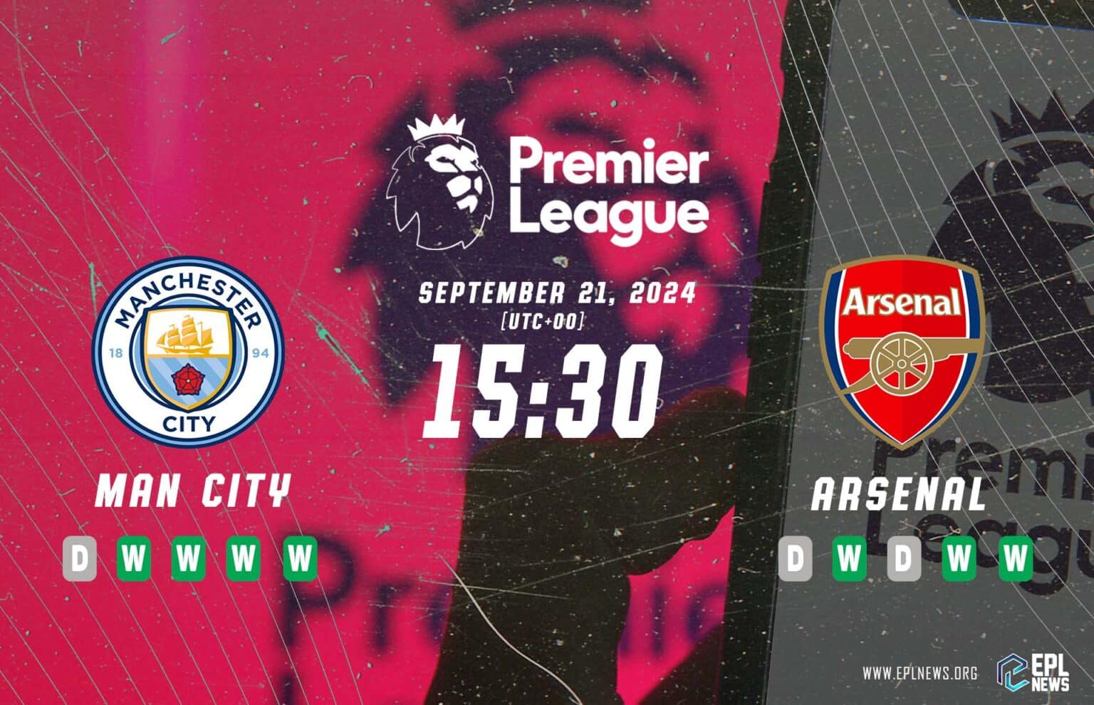 Manchester City - Arsenal Önizlemesi