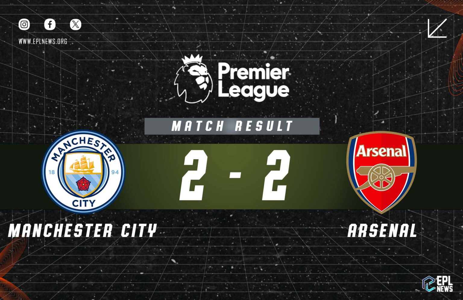 Manchester City - Arsenal Raporu