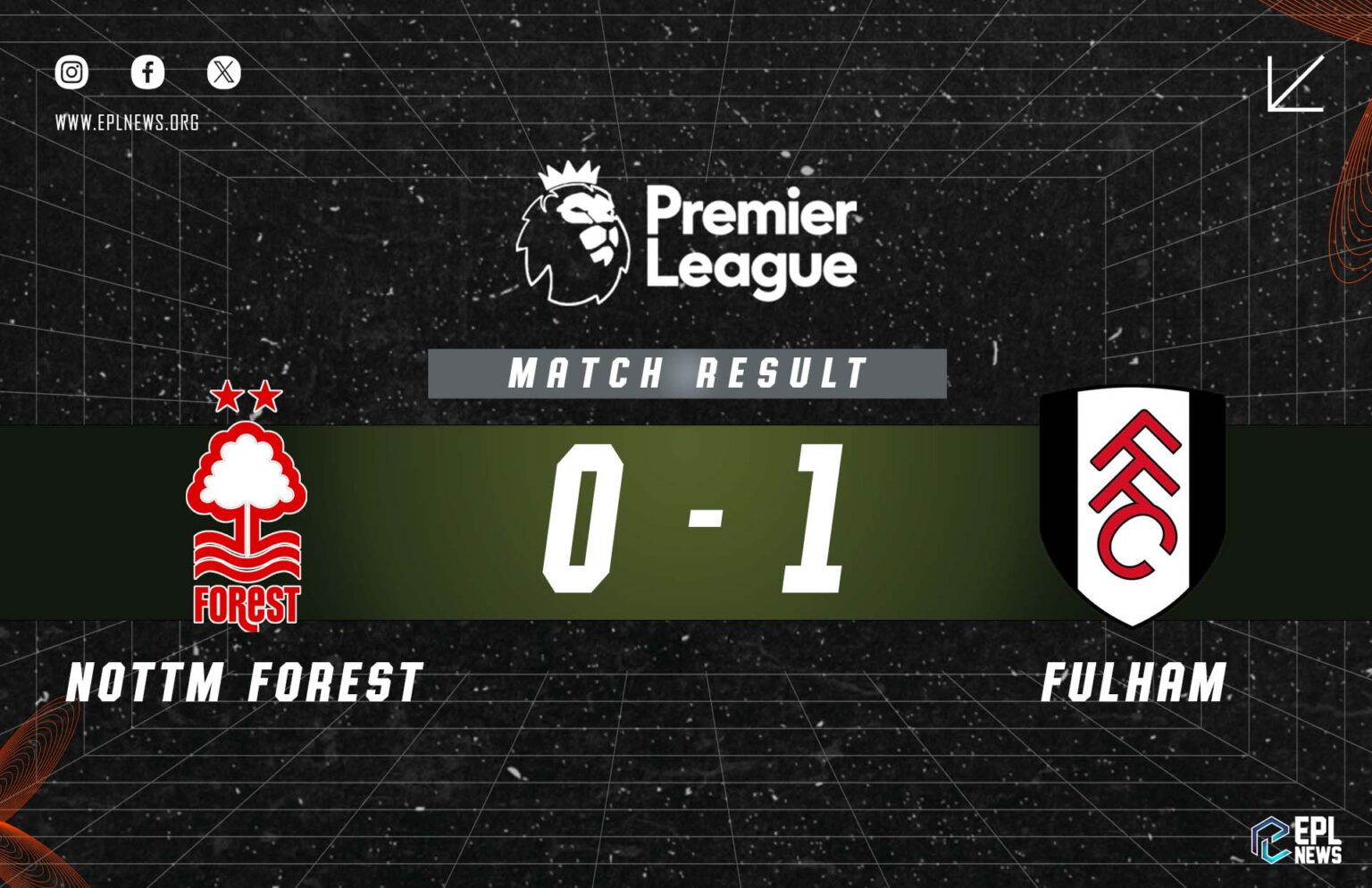 Nottingham Forest vs Fulham 0-1 Raporu