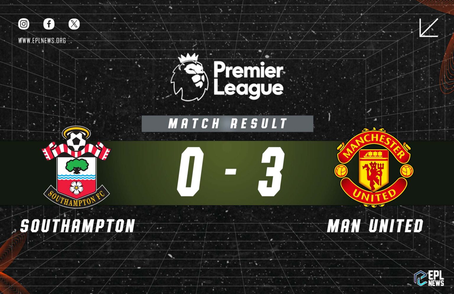 Southampton - Manchester United 0-3 Raporu